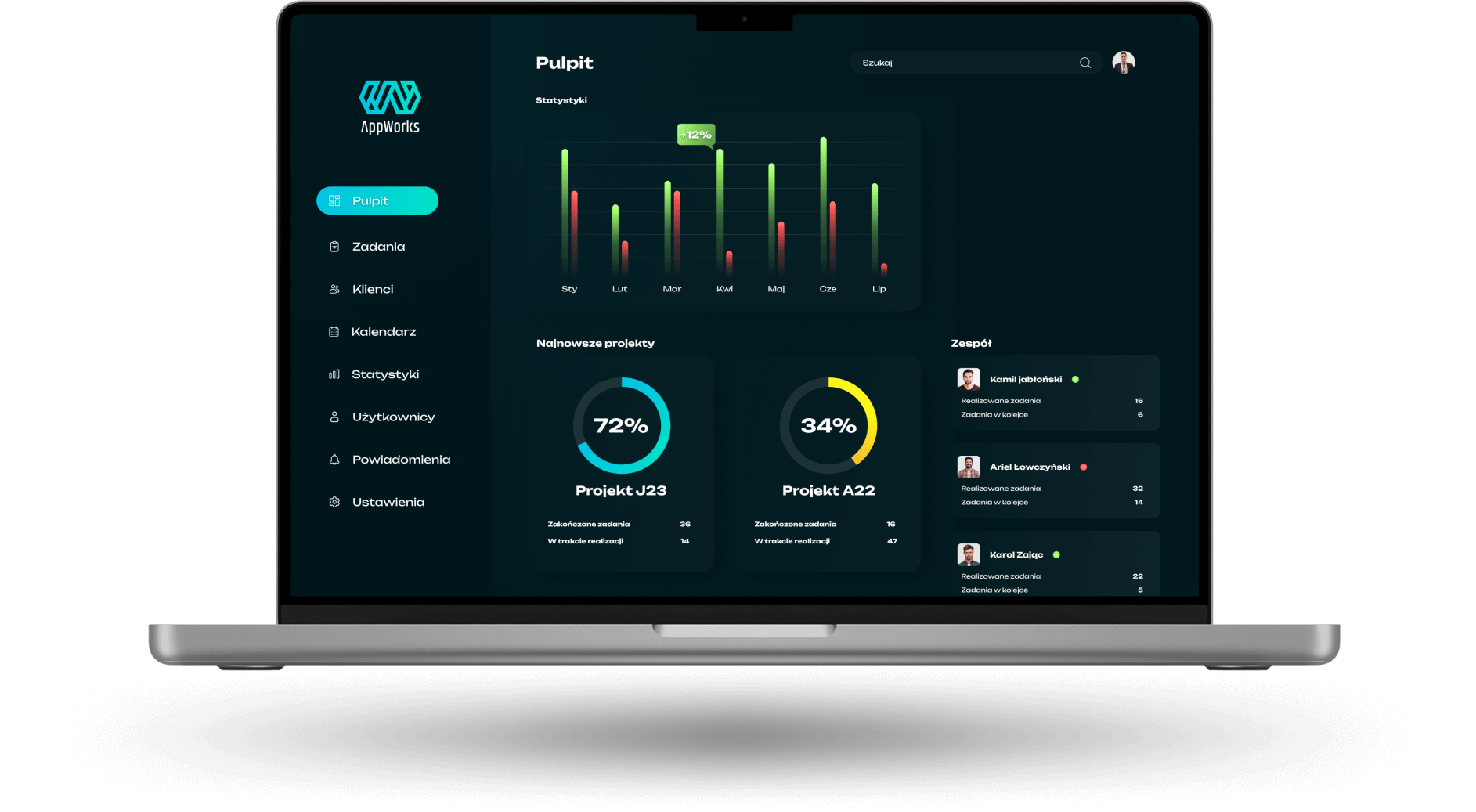 raporty analizy w systemach erp i crm appworks