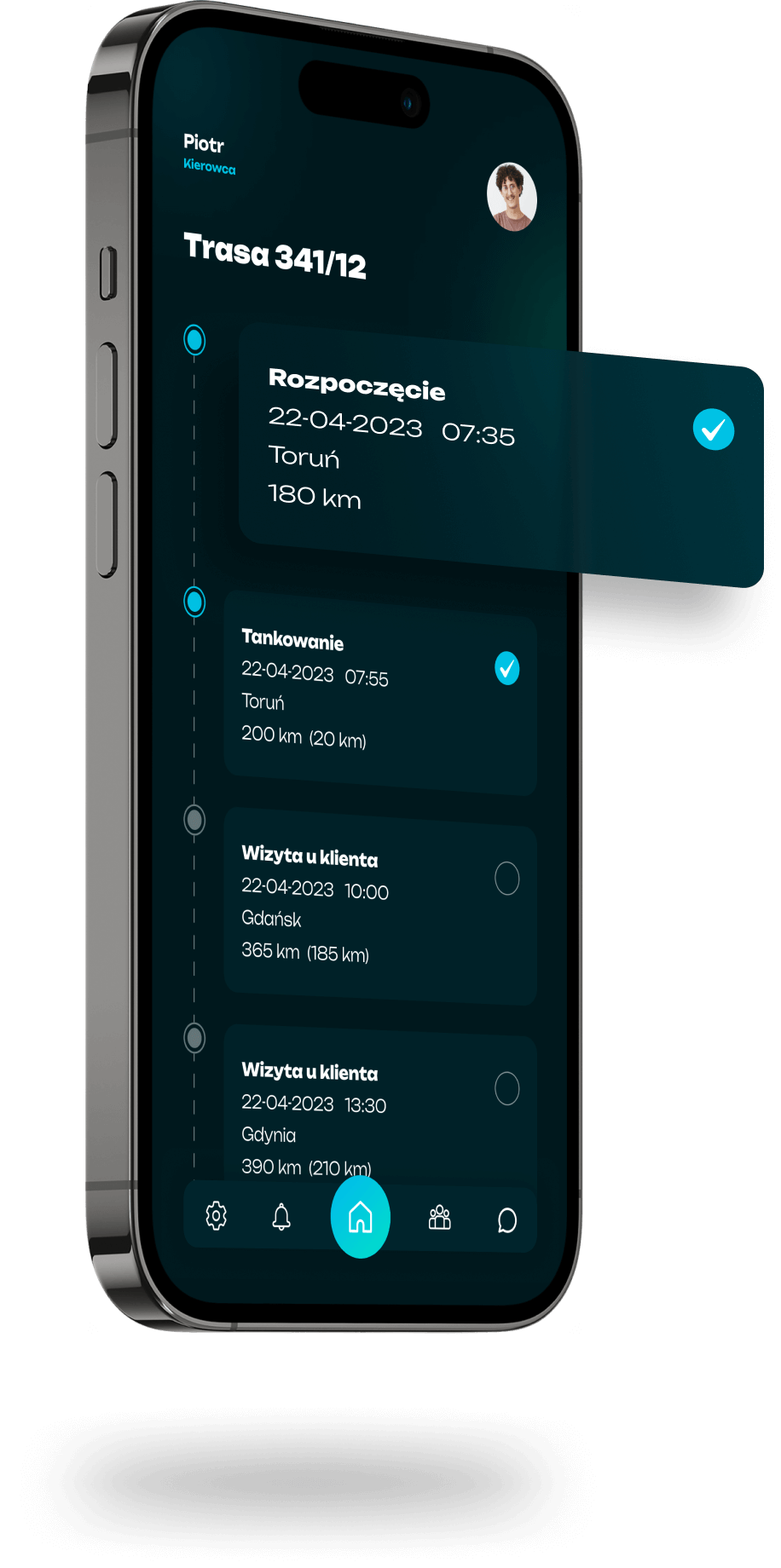aplikacje mobilne wewnątrz firmy